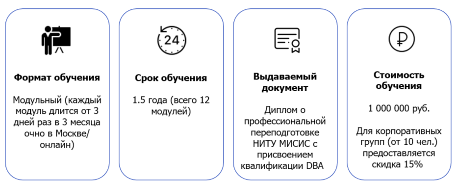 На изображении условия получения образования по программе DBA